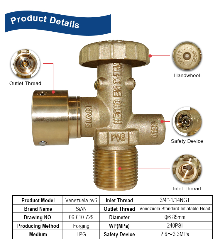 SiAN 液化石油气瓶委内瑞拉阀门 PV6 (2)