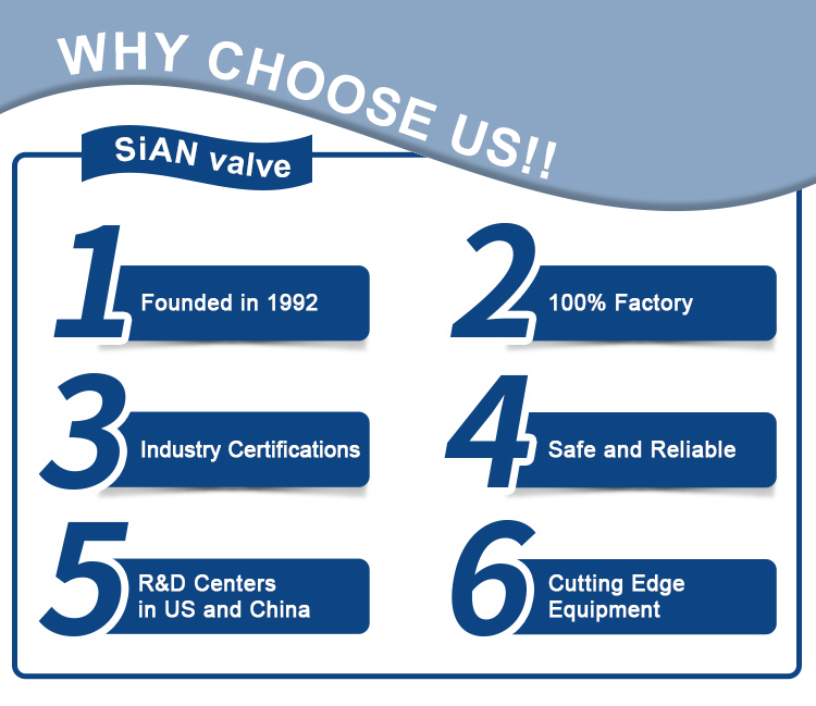 PX-32A氩气缸阀（9）